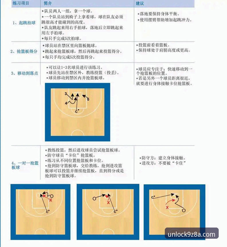 如何从一场CBA爆冷战中，洞悉体育应用的创新体验？