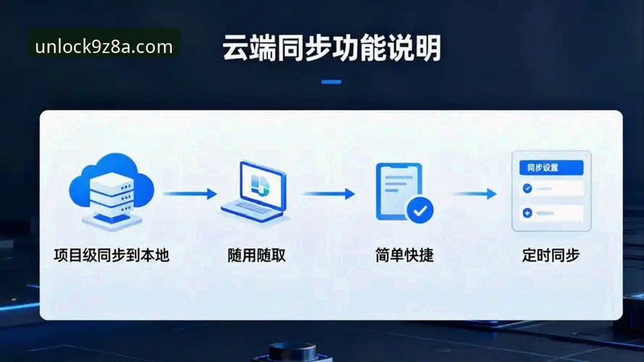 如何通过开云登录平台，一站式掌握开云体育所有核心功能？